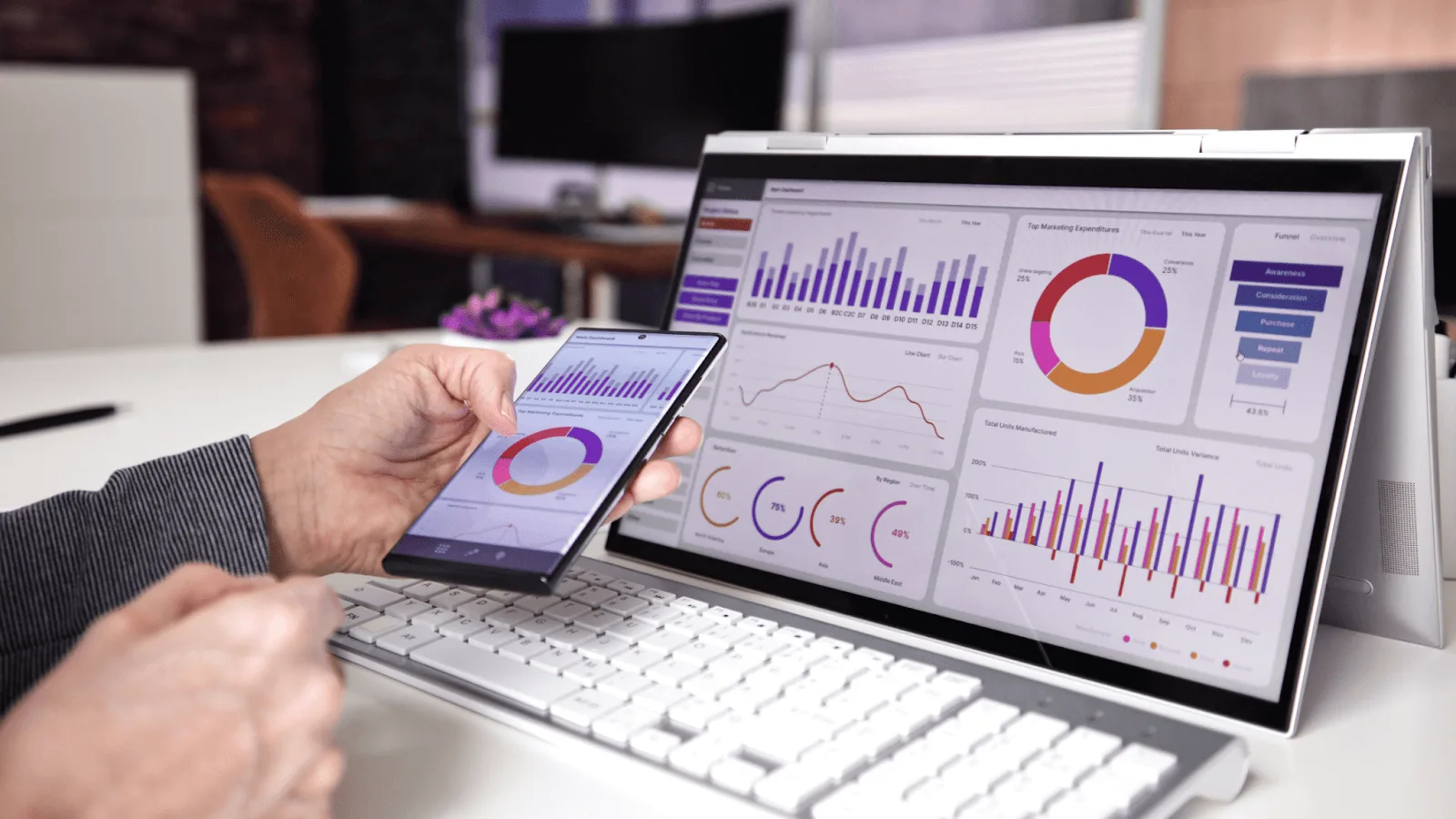 topline sales intelligence dashboard for media sales teams