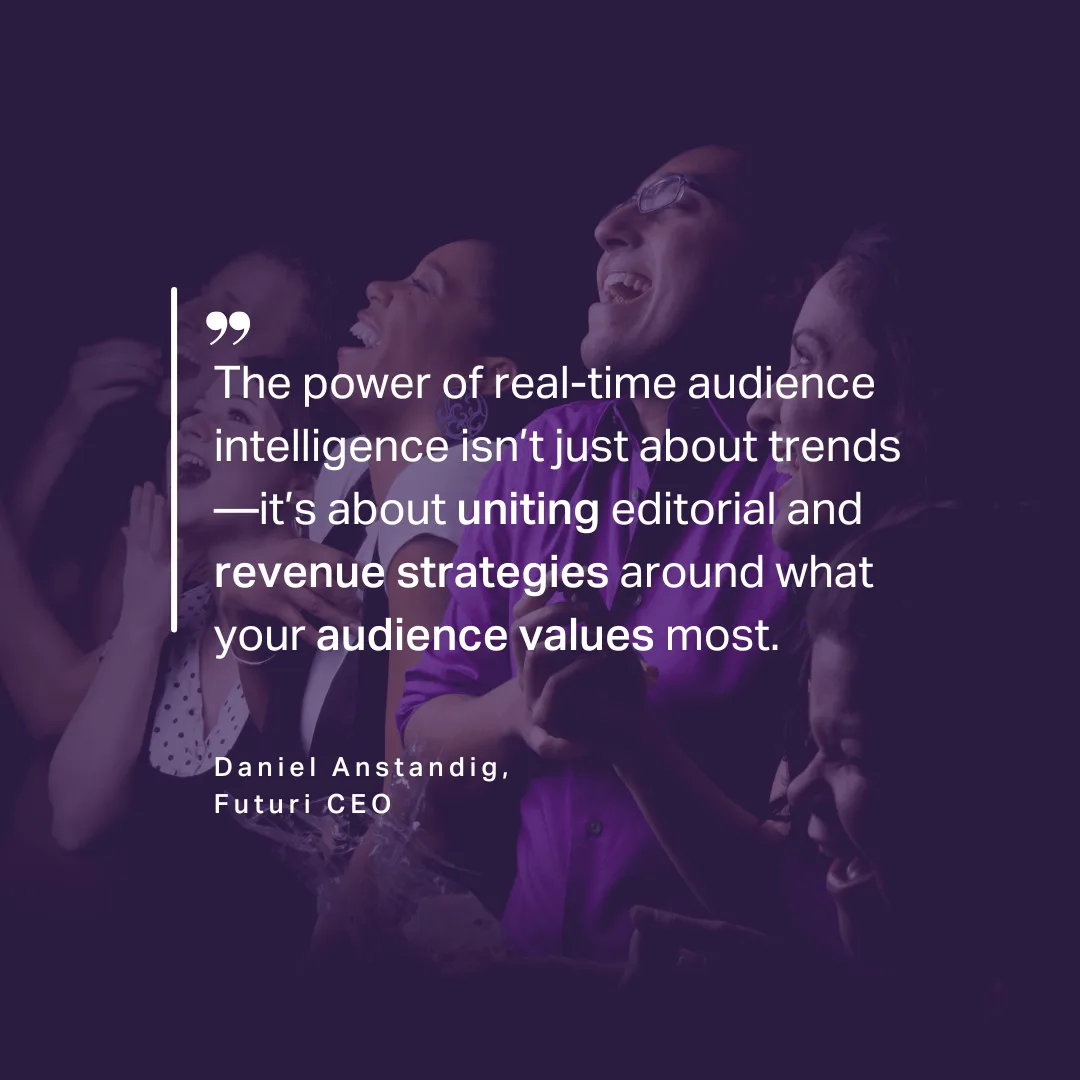 power of real-time audience intelligence