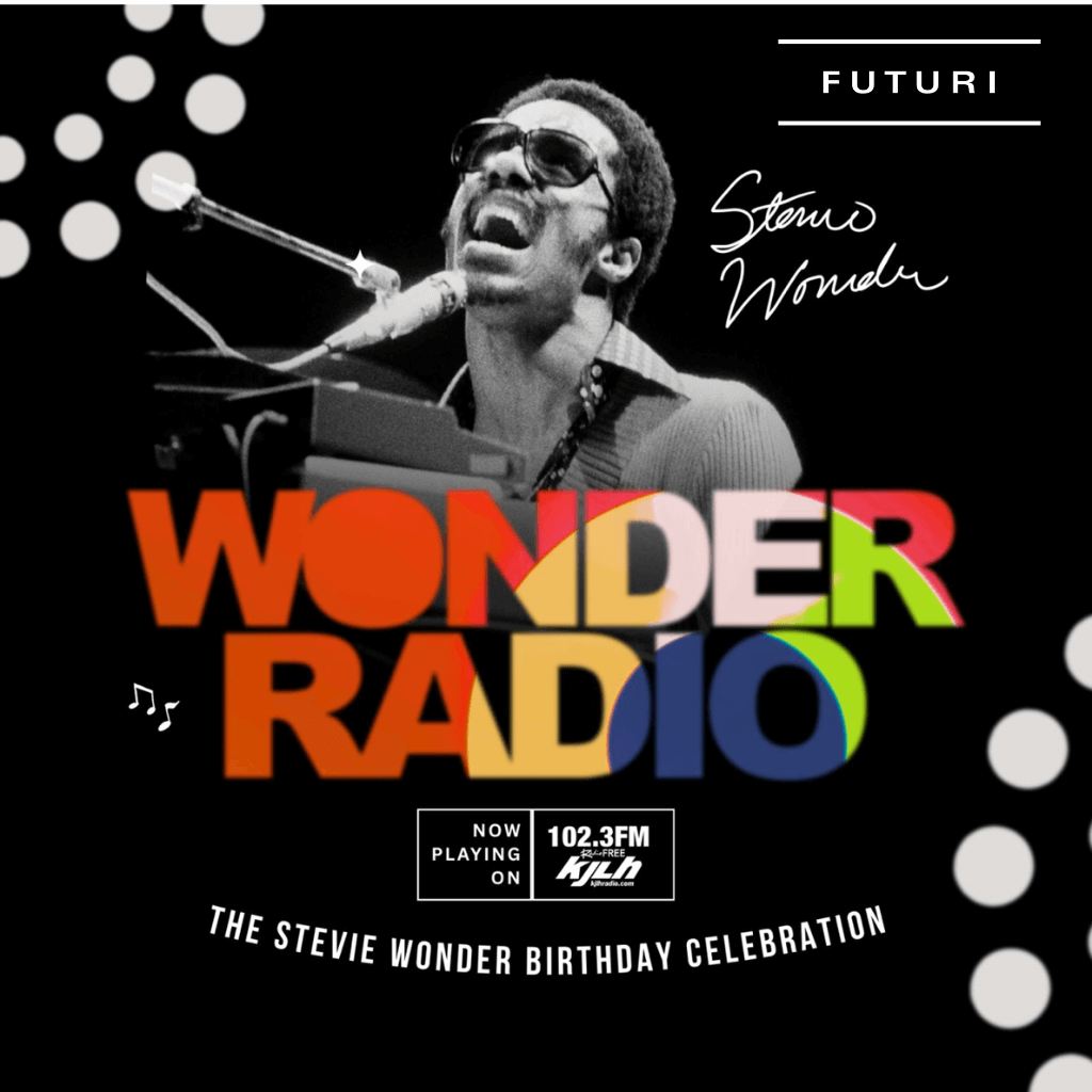 A Wonder(ful) Birthday Success Powered by Futuri