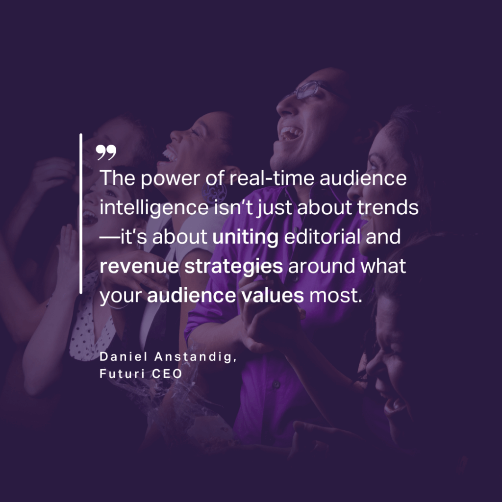 power of real-time audience intelligence