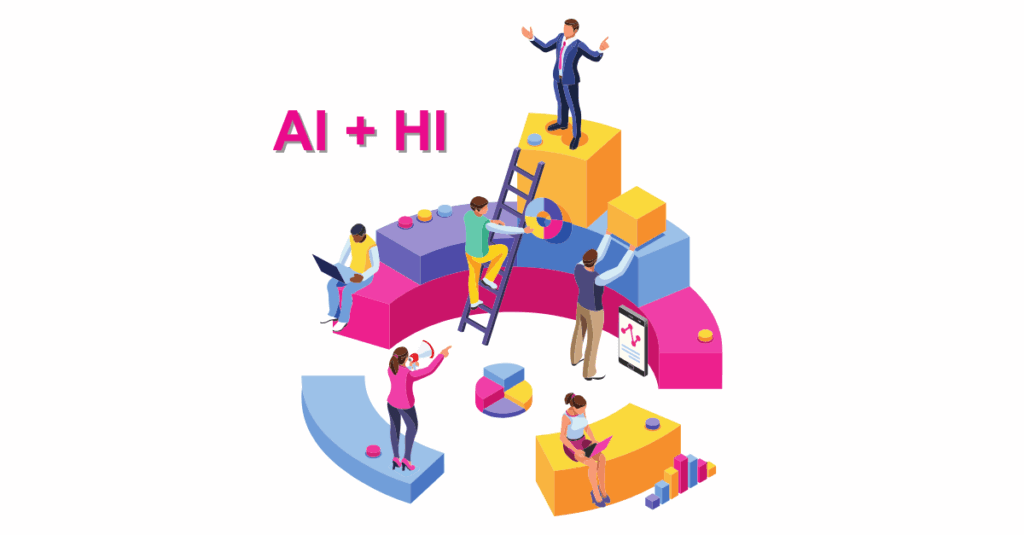 Futuri’s AI + HI (Human Intelligence): Examples
